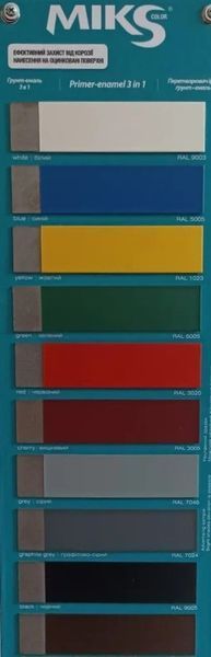 Грунт-емаль 3 в 1 червона TM "Мікs color" (RAL 3020)  2,5 кг 36000406 фото
